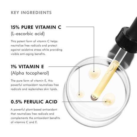 C E Ferulic®